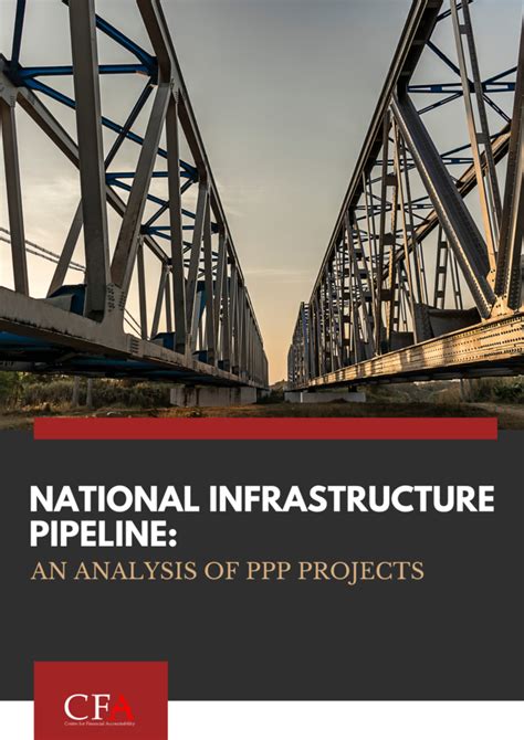 Summary of PPP Projects in the Pipeline .